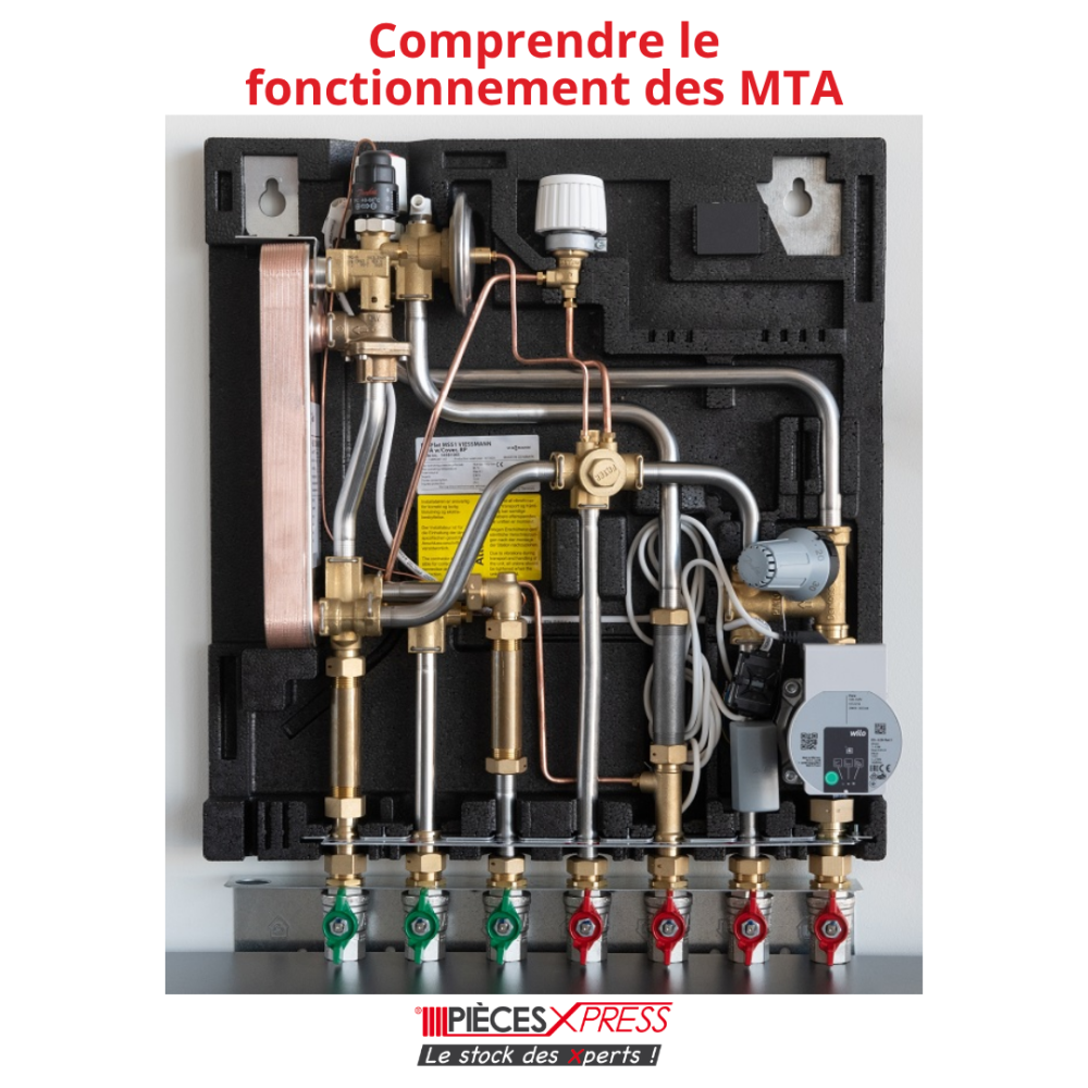 Comprendre le fonctionnement des MTA