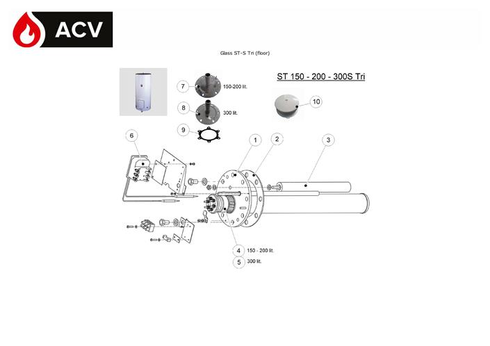 Pièces détachées Chauffe-eau Acv Glass ST 150 200 300S Tri - Pièces Express