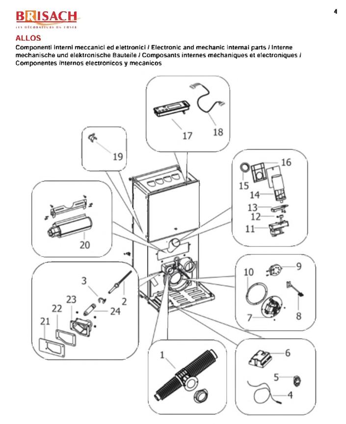 Pièces détachées Poêle Brisach Allos Pièces Express