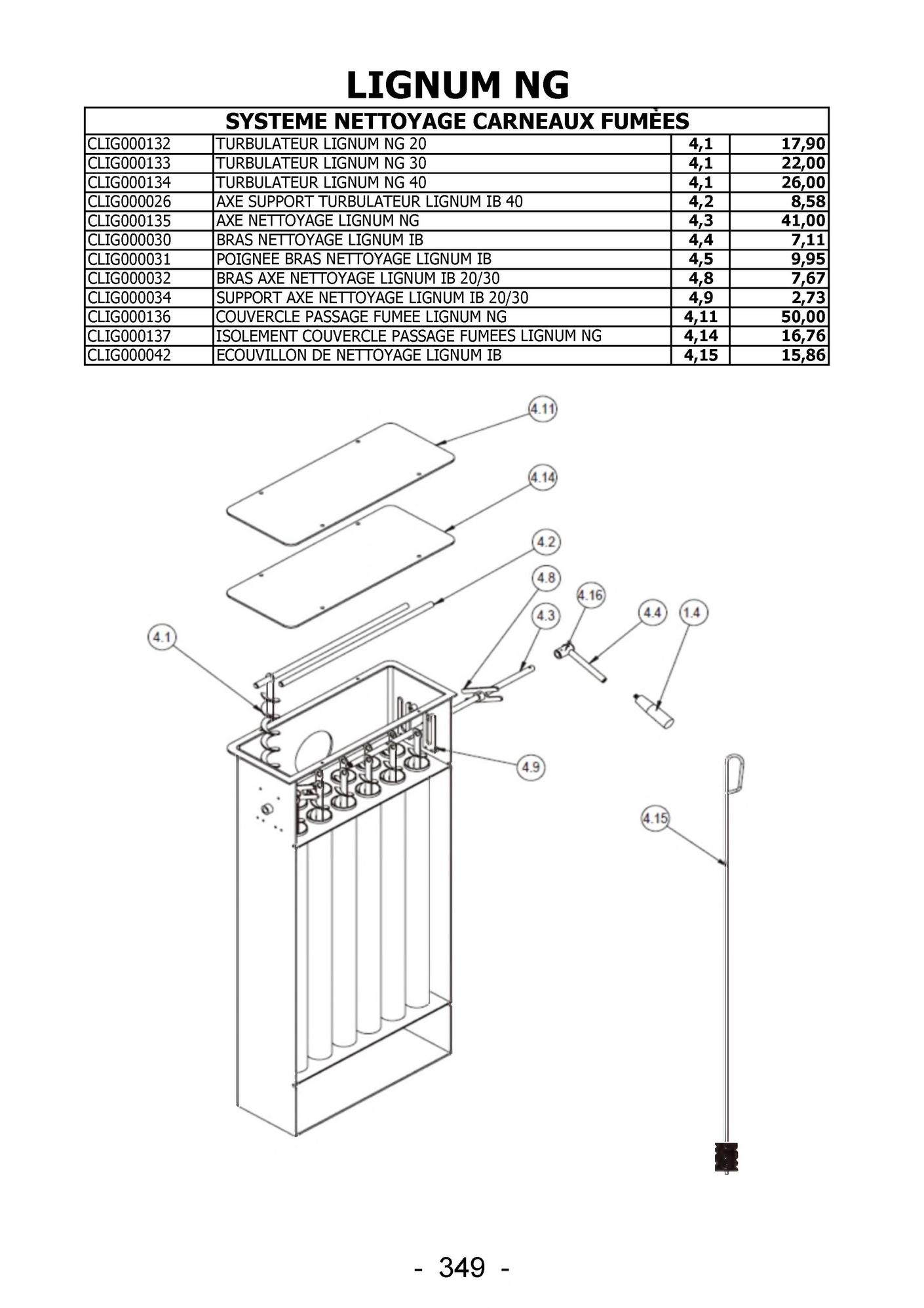 NGT Chaudière et Ensemble Casseroles en Aluminium