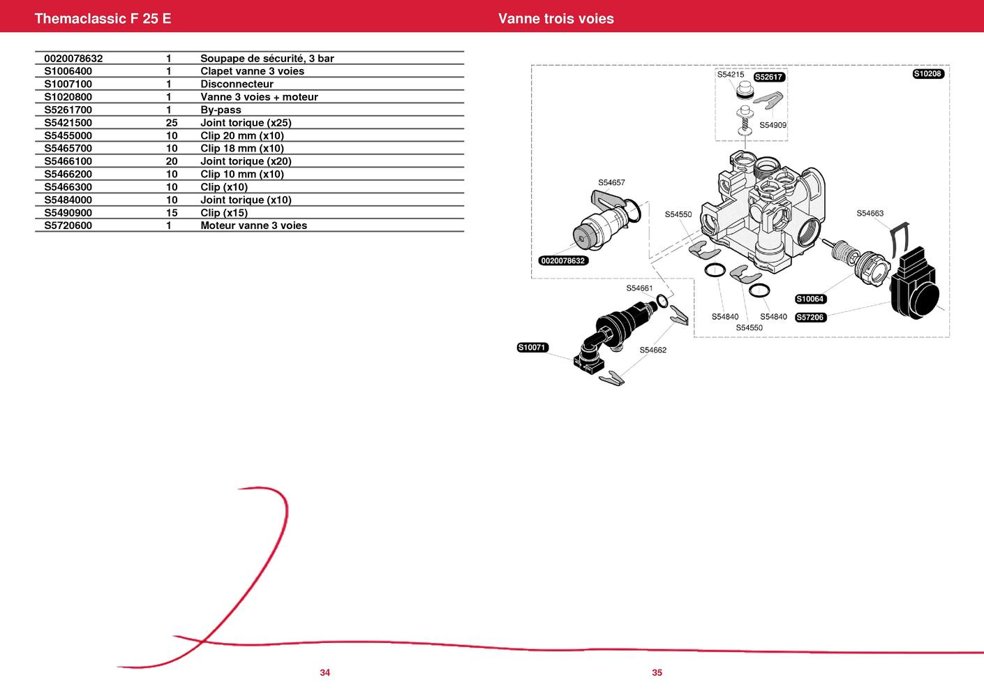 Sitemapcdatahttpssalymixel Thicoipeinfosaunier Duval Thema F25e Fiche Technique