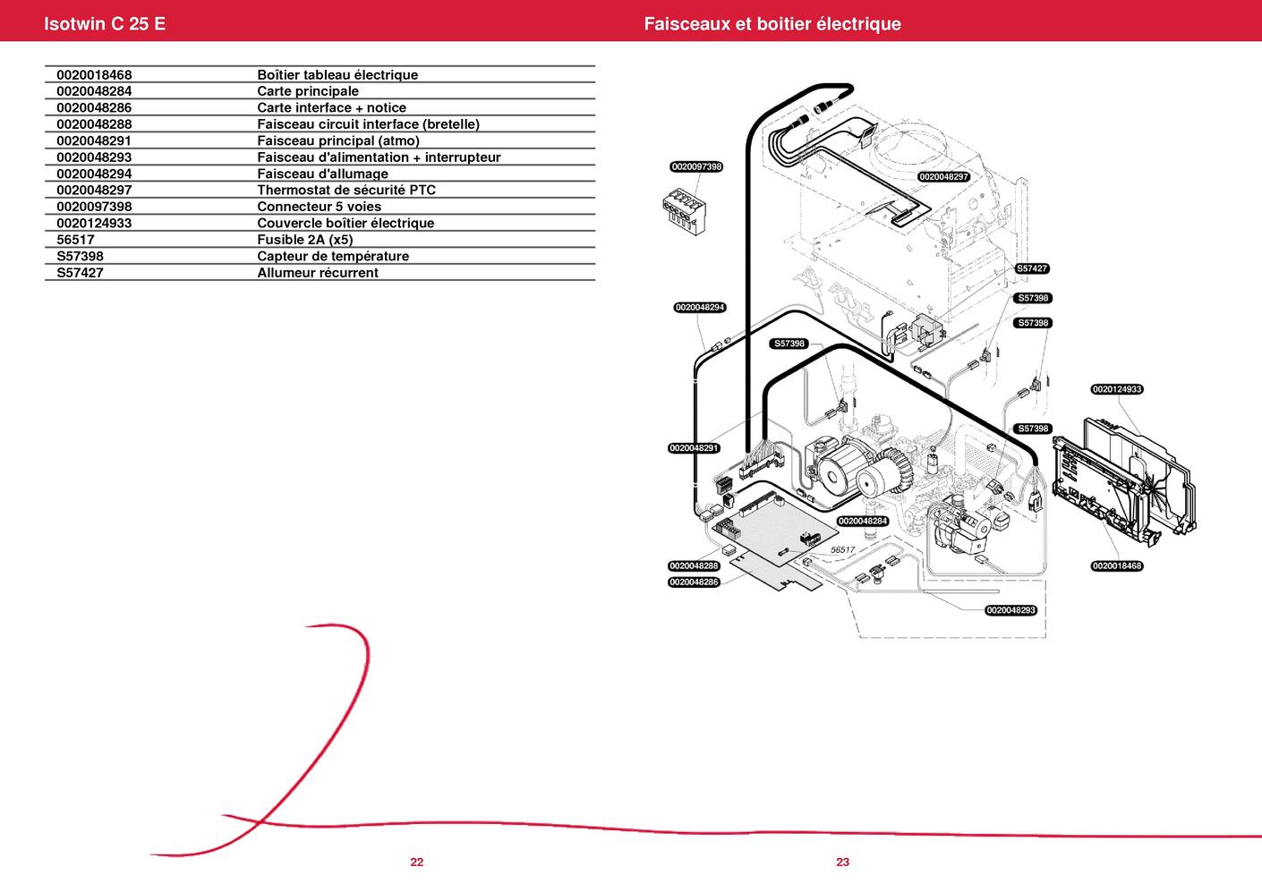 Saunier Duval Isotwin Condens F25 Fiche Technique