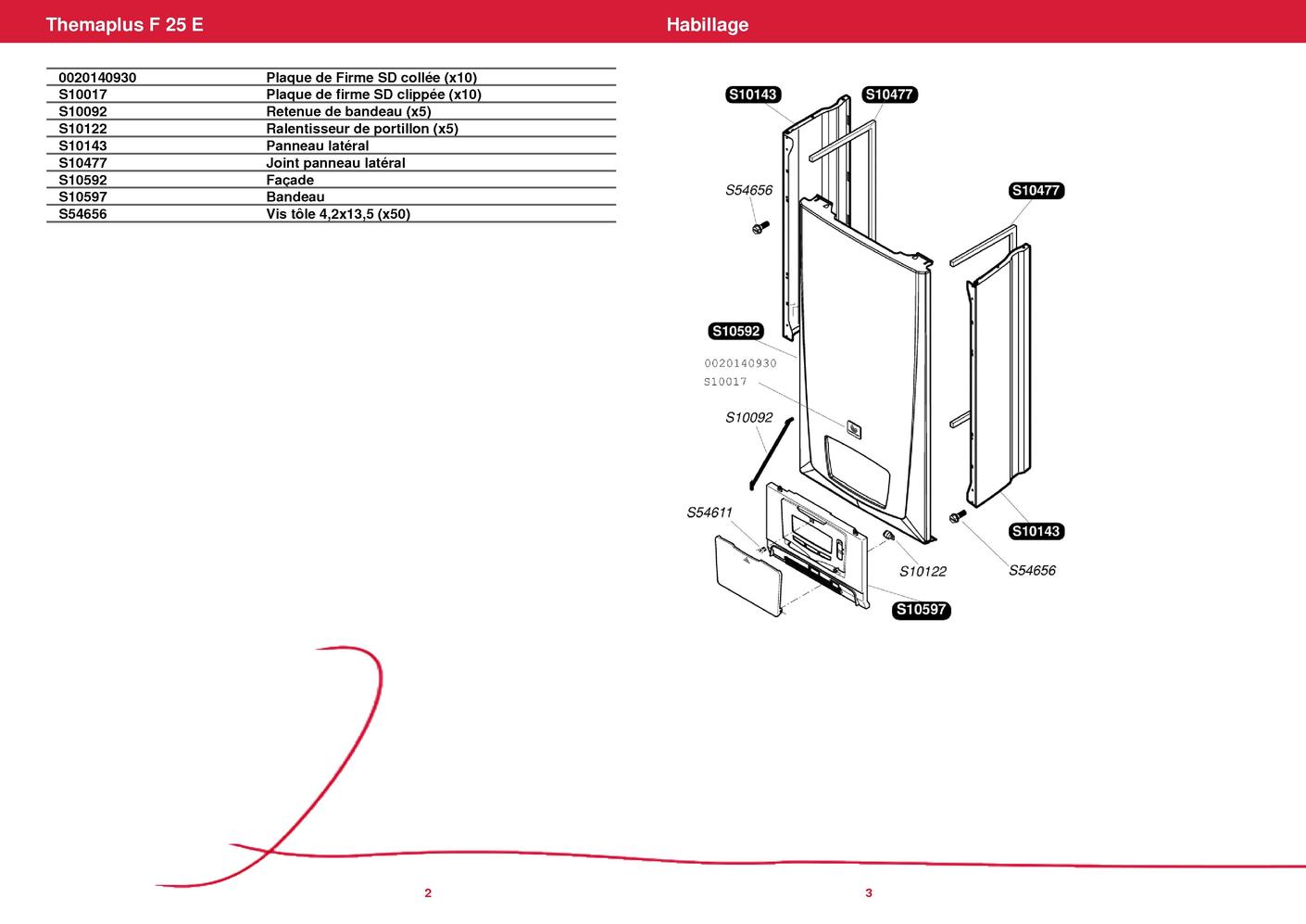 Sitemapcdatahttpssalymixel Thicoipeinfosaunier Duval Thema F25e Fiche Technique