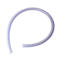 Flexible 9522801 1m Thermor 182400