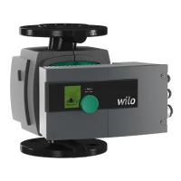 Circulateur stratos 40/1-8 Wilo 2090454