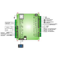 Carte de contrôle EASYTECH ARIA Generic 14710001