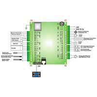 Carte de contrôle EASYTECH IDRO Generic 14710002