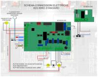 Carte de contrôle MICRONOVA I023_5 lcd 14710011 Generic 14710010+14710011