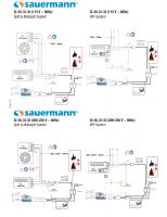 Pompe Si-30 Sauermann/Kimo SI30CE02UN23