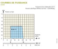 Bruleur fioul M211-4X "Ready F10" De Dietrich PR7724916