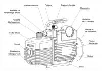 pompe à vide R32 2 étages 198l/minavec vacuomètre et électrovanne intégré Value TF-Vi280-R32