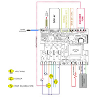 Carte en boite micronova n100 Generic 14710009