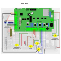 Carte de commande micronova i023-5 Generic 14710010