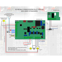 Carte de commande micronova i023-5 Generic 14710010