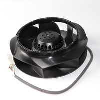 Ventilateur Atlantic électrique 022675