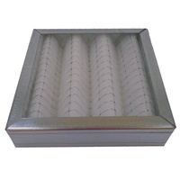 Filtre a air g232 (element filtrant) Atlantic Guillot 071779