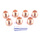 Injecteurs g20-g25 sanigaz vent. gp 70 Atlantic 072845