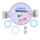 Compteur Atlantic 078894
