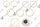 Sachet de joints + limiteur 16L Saunier Duval S1084500